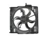 Slika 3 -  Ventilator - MojAuto
