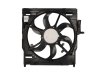 Slika 3 -  Ventilator - MojAuto