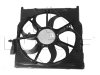 Slika 2 -  Ventilator - MojAuto