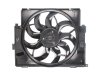 Slika 3 -  Ventilator - MojAuto