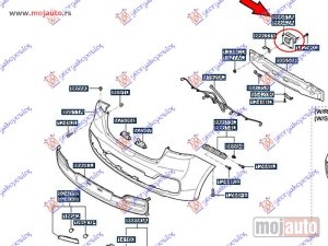 NOVI: delovi  Nosac  