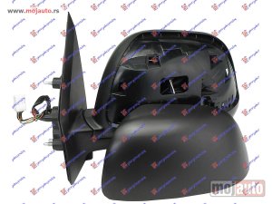 Glavna slika -  Retrovizor - MojAuto