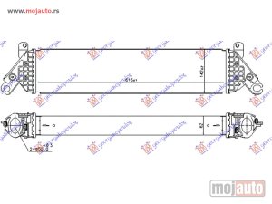 Glavna slika -  Interkuler - MojAuto