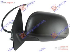 Glavna slika -  Retrovizor - MojAuto