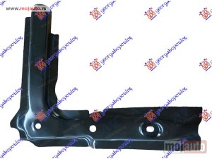 Glavna slika -  Nosac   - MojAuto