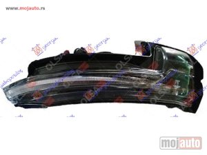 Glavna slika -  Migavac u retrovizoru - MojAuto