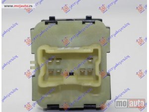 Glavna slika - Prekidac - MojAuto