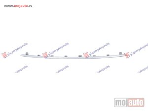 NOVI: delovi  Lajsna centralne resetke