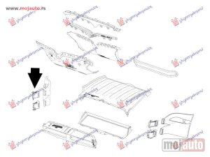 Glavna slika - Usmerivac vazduha - MojAuto