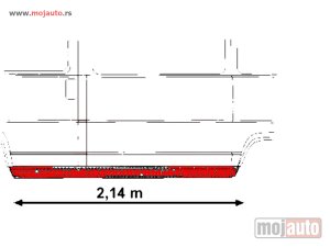 Glavna slika -  Bocna strana - MojAuto