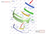 NOVI: delovi  Sina branika