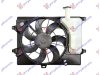 Slika 1 -  Ventilator - MojAuto