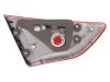 Slika 2 -  Stop svetla i stop lampe - MojAuto