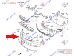 Glavna slika -  Branik - MojAuto