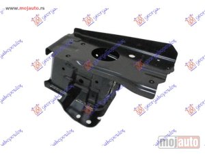 Glavna slika -  Nosac sine branika - MojAuto