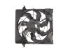 Slika 2 -  Ventilator - MojAuto