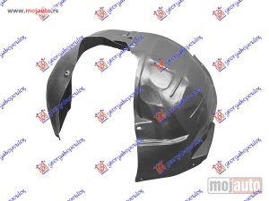 Glavna slika -  Potkrilo - MojAuto