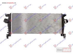 Glavna slika -  Interkuler - MojAuto