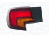 Slika 2 -  Stop svetla i stop lampe - MojAuto