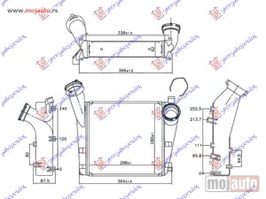 Glavna slika -  Interkuler - MojAuto