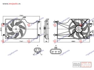 Glavna slika - Ventilator komplet - MojAuto