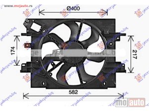 Glavna slika -  Ventilator - MojAuto