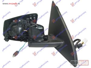 Glavna slika -  Retrovizor - MojAuto