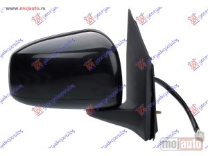 Glavna slika -  Retrovizor - MojAuto