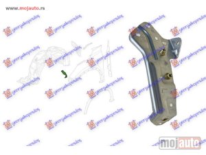 Glavna slika - Nosac krila - MojAuto