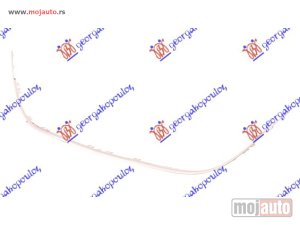 Glavna slika -  Lajsna - MojAuto