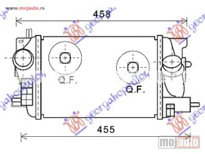 Glavna slika -  Interkuler - MojAuto