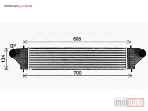 Glavna slika -  Interkuler - MojAuto