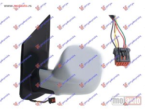 Glavna slika -  Retrovizor - MojAuto