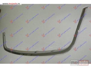 Glavna slika -  Okvir PVC Maske - MojAuto
