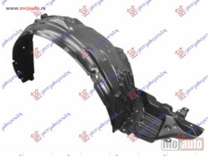 Glavna slika -  Potkrilo - MojAuto