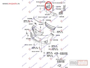 Glavna slika -  Nosac sine branika - MojAuto