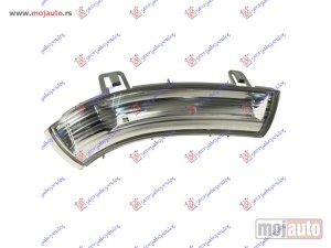 Glavna slika -  Migavac u retrovizoru - MojAuto