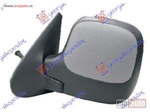 Glavna slika -  Retrovizor - MojAuto