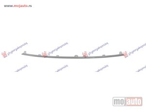NOVI: delovi  Lajsna centralne resetke