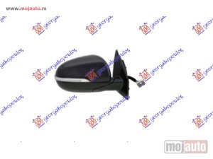 Glavna slika -  Retrovizor - MojAuto