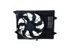 Slika 6 -  Ventilator - MojAuto