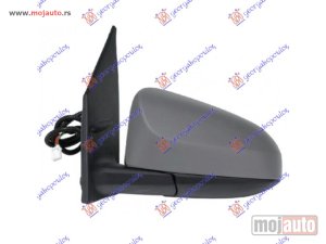 Glavna slika -  Retrovizor - MojAuto