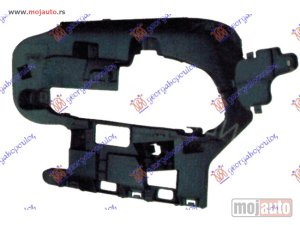 Glavna slika -  Nosac maglenke - MojAuto