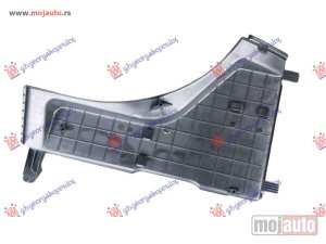 Glavna slika - Postolje nosaca ventilatora - MojAuto