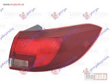 NOVI: delovi  Stop svetla i stop lampe