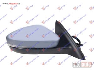 Glavna slika -  Retrovizor - MojAuto