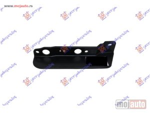 Glavna slika -  Potkrilo - MojAuto