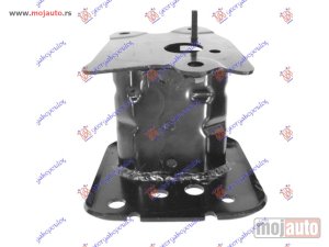 Glavna slika -  Nosac sine branika - MojAuto