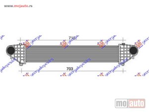 Glavna slika -  Interkuler - MojAuto