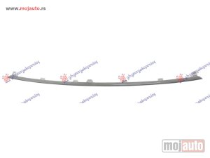 NOVI: delovi  Lajsna centralne resetke